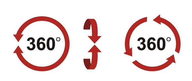 ʲô360ιˮ